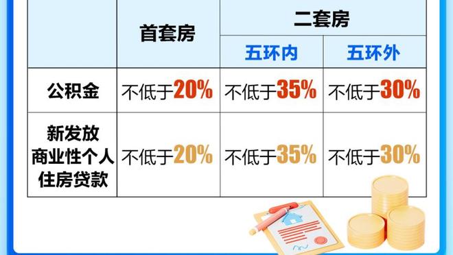 世界最忠诚球员排行：蔡慧康、吕文君进世界前10，海港4人进前20